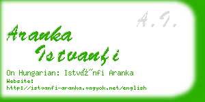 aranka istvanfi business card